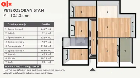 Stanovi/Stan 77,63m2 - Vrtovi Sunca/Centar Sarajevo 21
